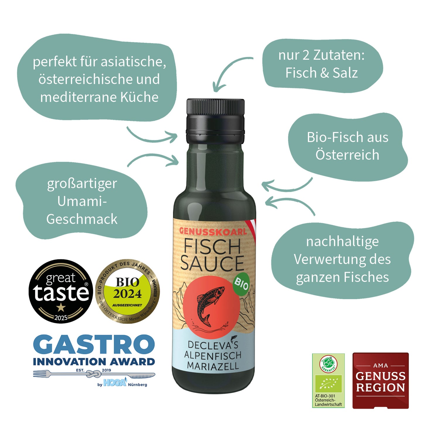 Bio-Fischsauce: 2 Zutaten, Fisch aus Österreich, nachhaltig, voller Umami für jede Küche