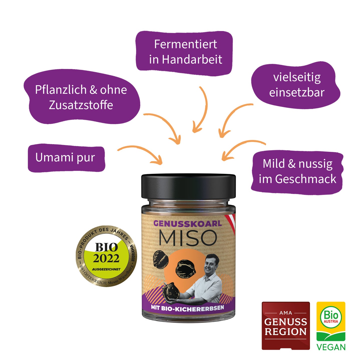 Genusskoarl Bio-Kichererbsen-Miso Vorteile: Glas mit cremiger Kichererbsenpaste, umgeben von Icons & Texten zu Bio-Rohstoffen, Umami, Nachhaltigkeit & österreichischer Herkunft