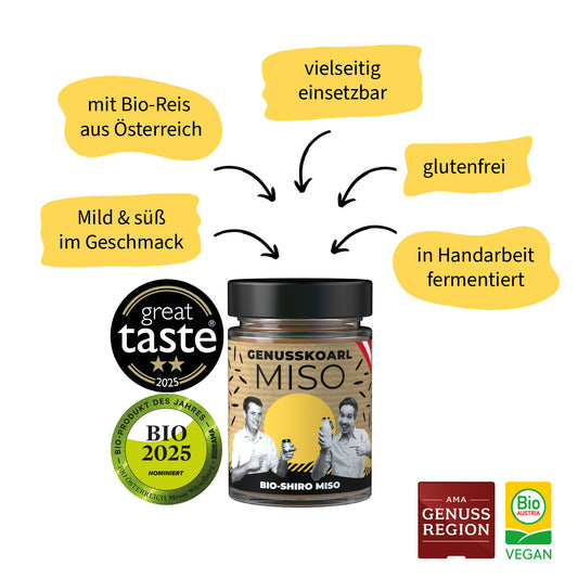 Genusskoarl Shiro‑Miso Vorteile: Grafik mit Miso‑Glas, Icons & Text zu regionaler Bio‑Qualität, Geschmackstiefe, Nachhaltigkeit und traditioneller Herstellung.