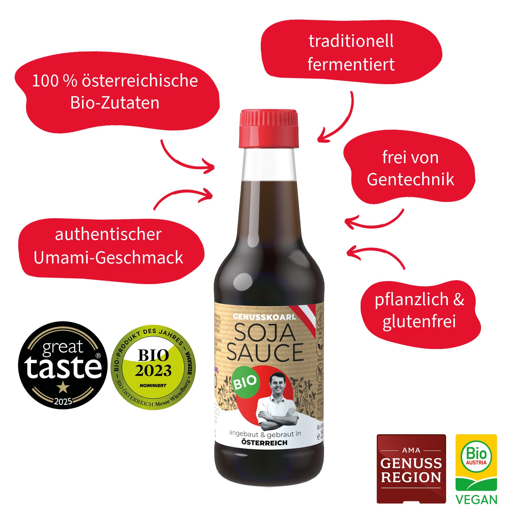 Genusskoarl Sojasauce – traditionell fermentiert, gentechnikfrei, bio, pflanzlich & glutenfrei