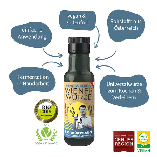 Vorstellung der WienerWuerze von Genusskoarl mit Aufzählung der Eigenschaften