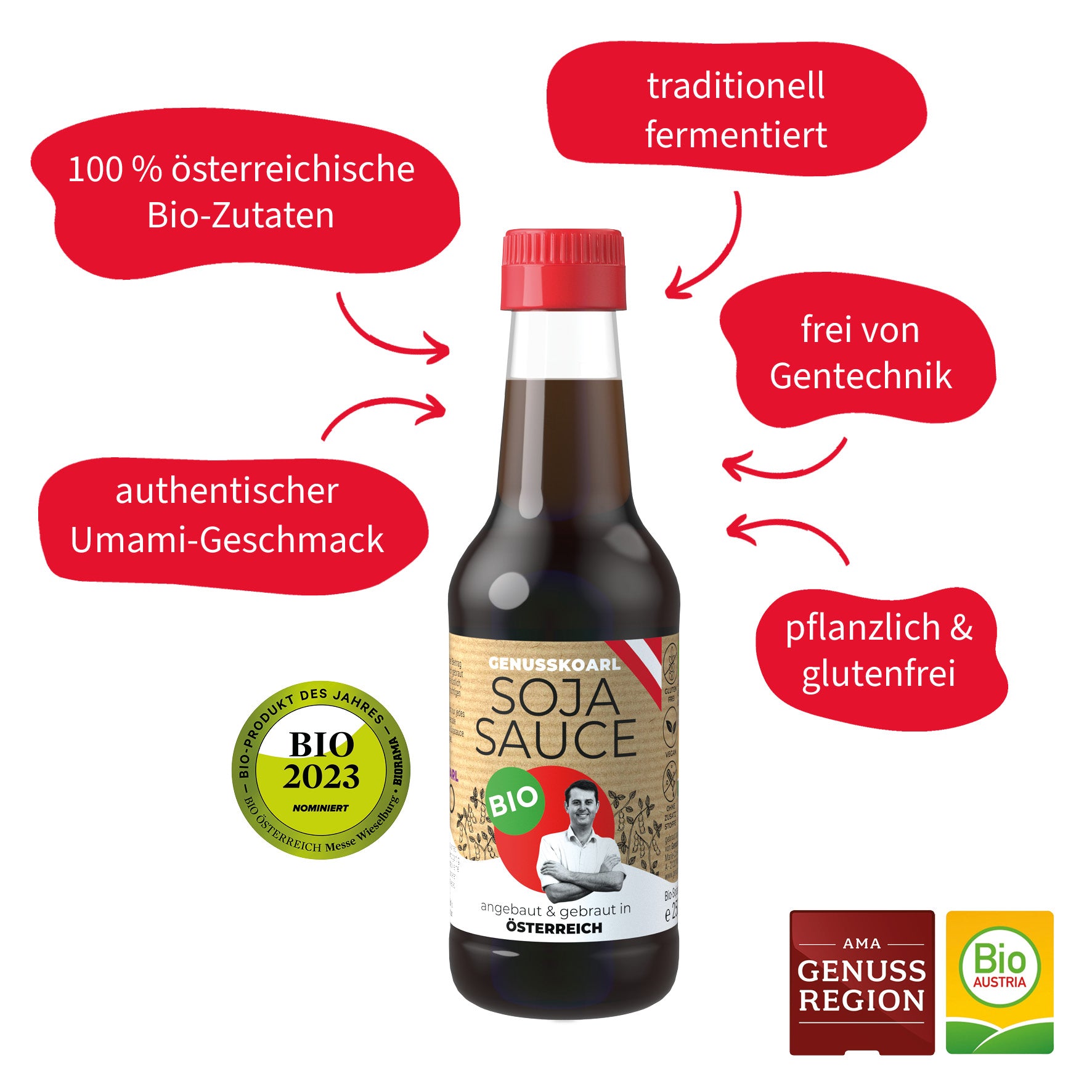 Sojsauce von Genusskoarl mit hinweisen auf ihre eigenschaften - traditionell fermentiert, frei von gentechnik, 100% österreichische Bio-Zutaten, pflanzlich & glutenfrei